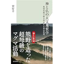 一生の数字雑学　あなたは死ぬまでに合計25年眠る計算になる！ mqdefault.jpg